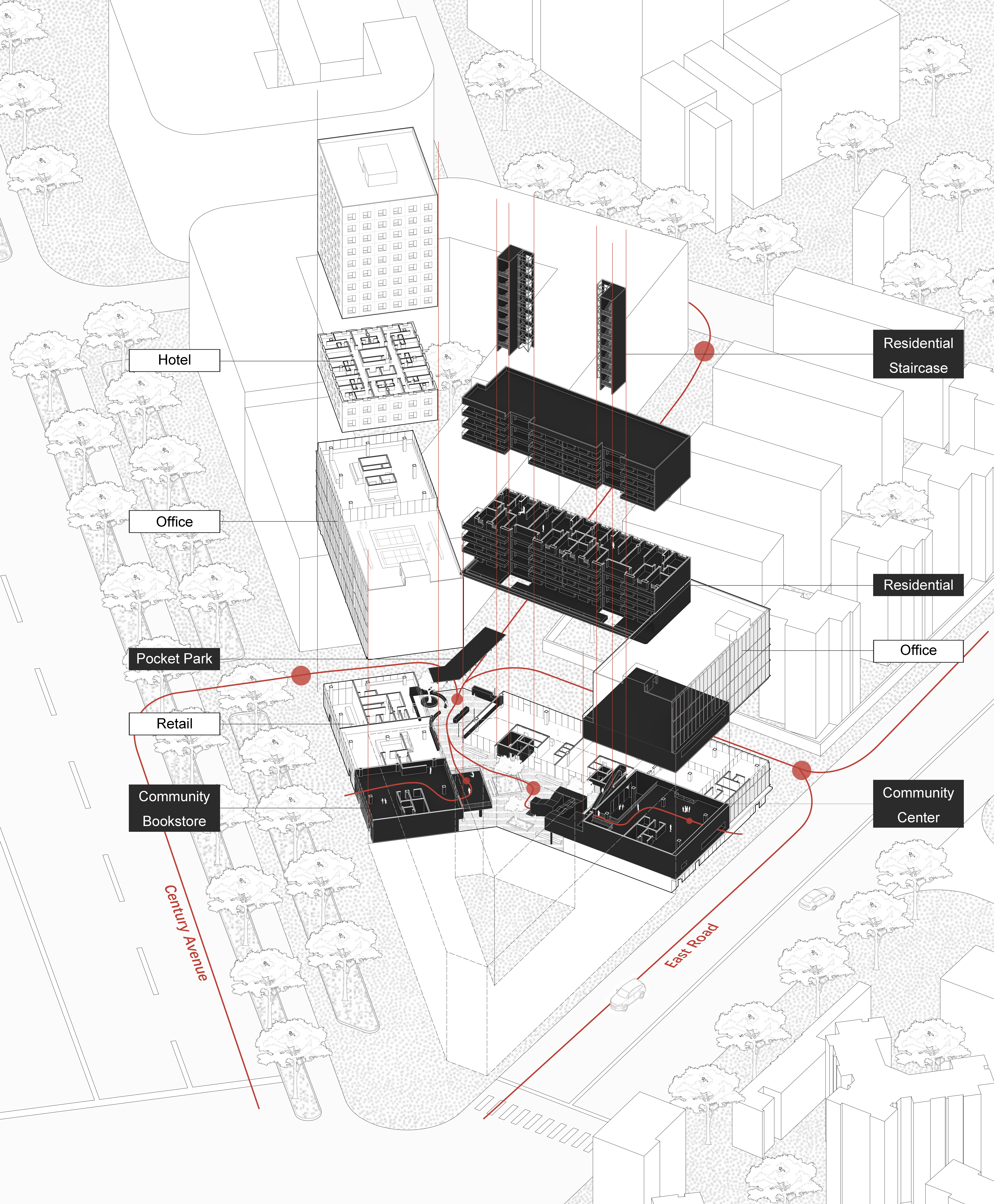 Community Node Functions and Circulation Analysis