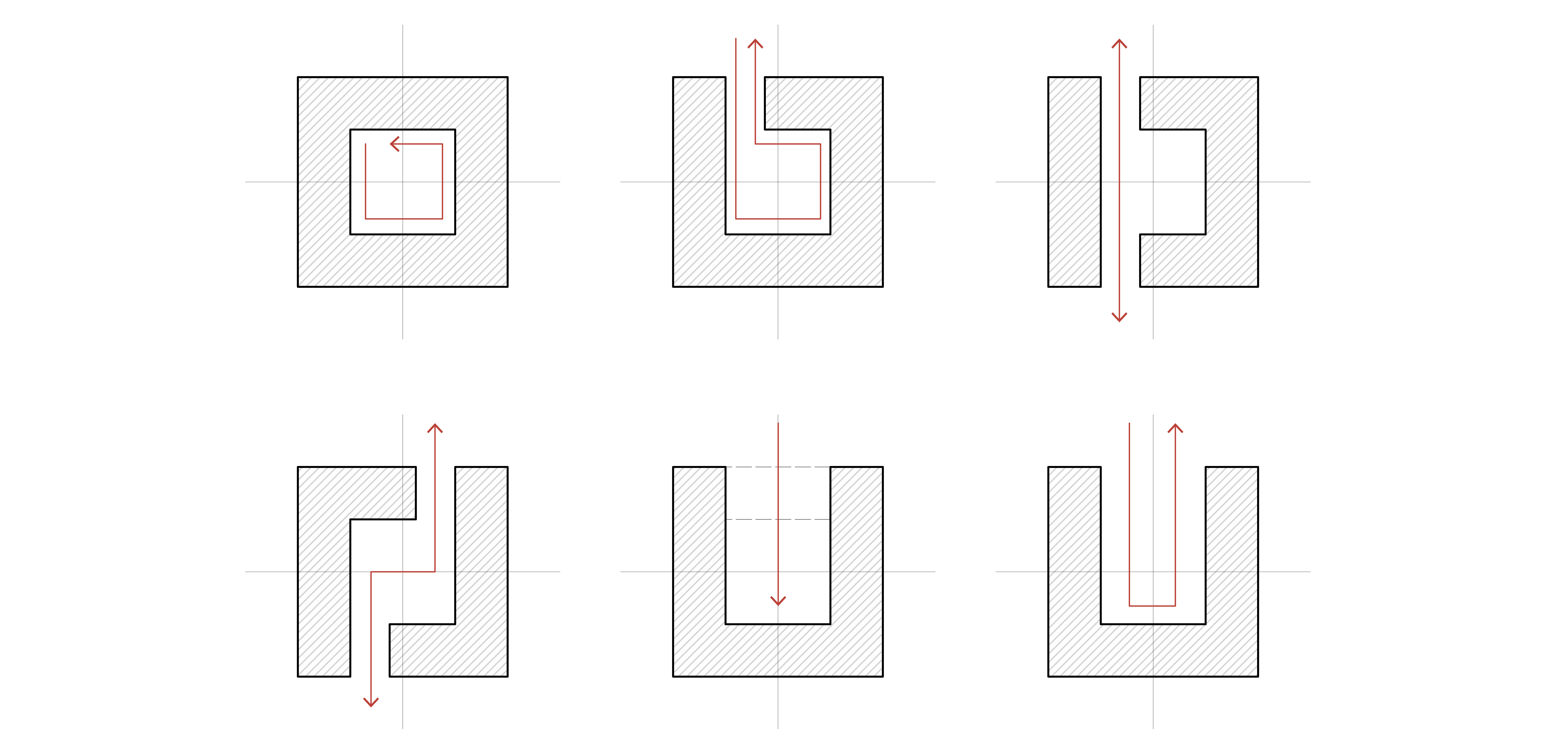 Courtyard Typologies