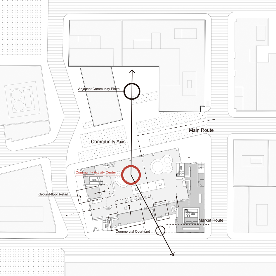 Circulation and Community Center