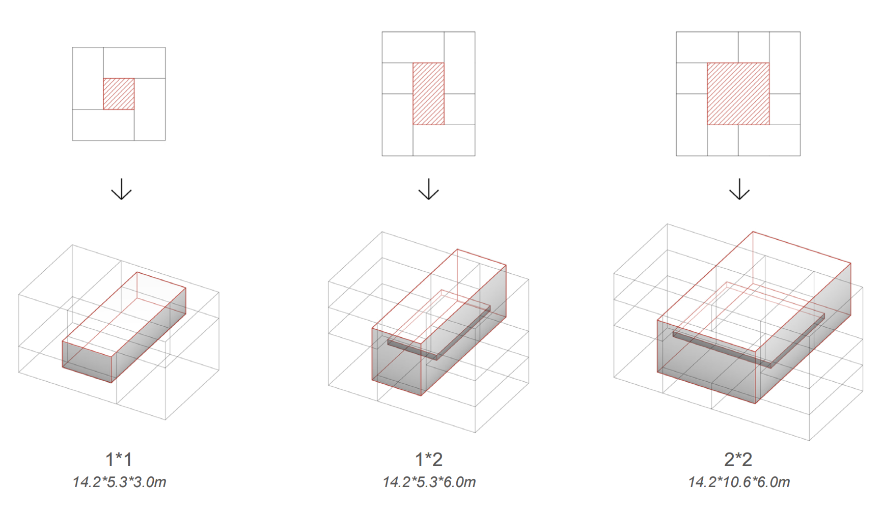 Co-working Space Composition Strategy