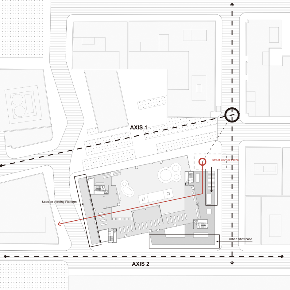Urban Axis and Outdoor Space