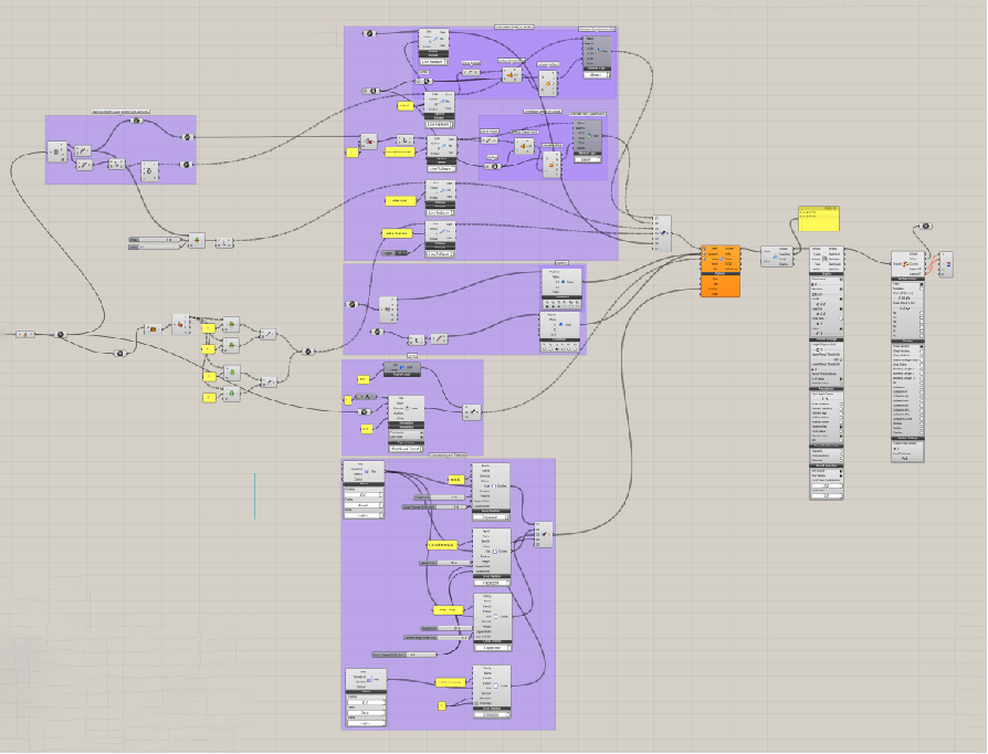 Structural Iterations and Comparisons
