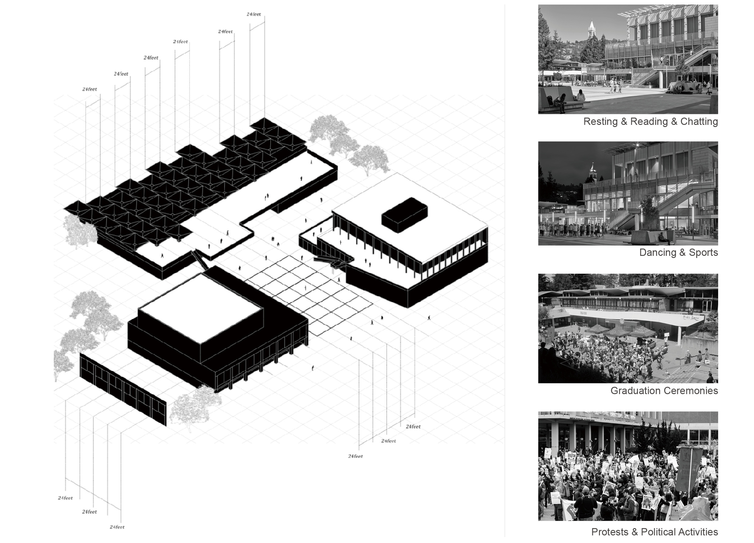 Site Modular Zoning and Activity Analysis