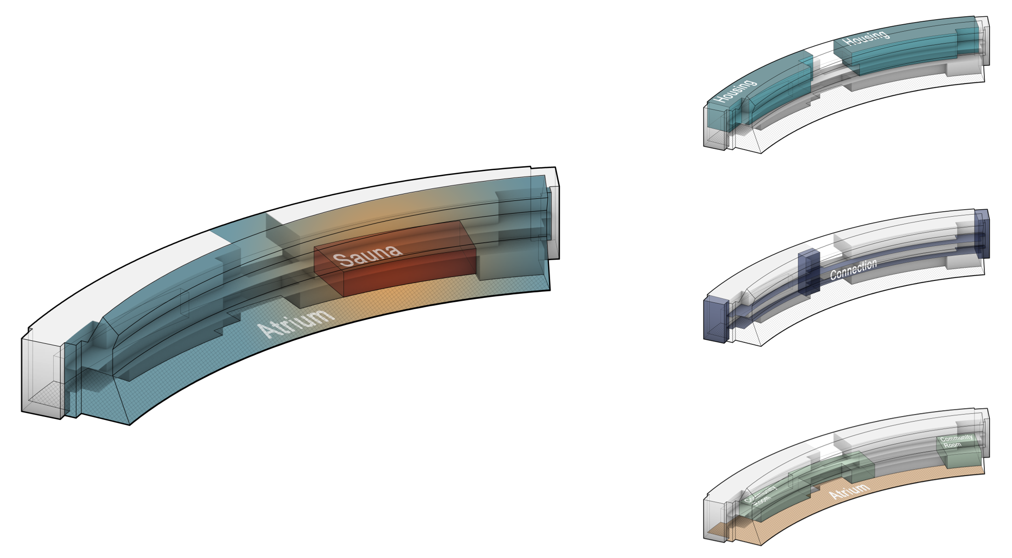 Renovation Building Function Zone Analysis