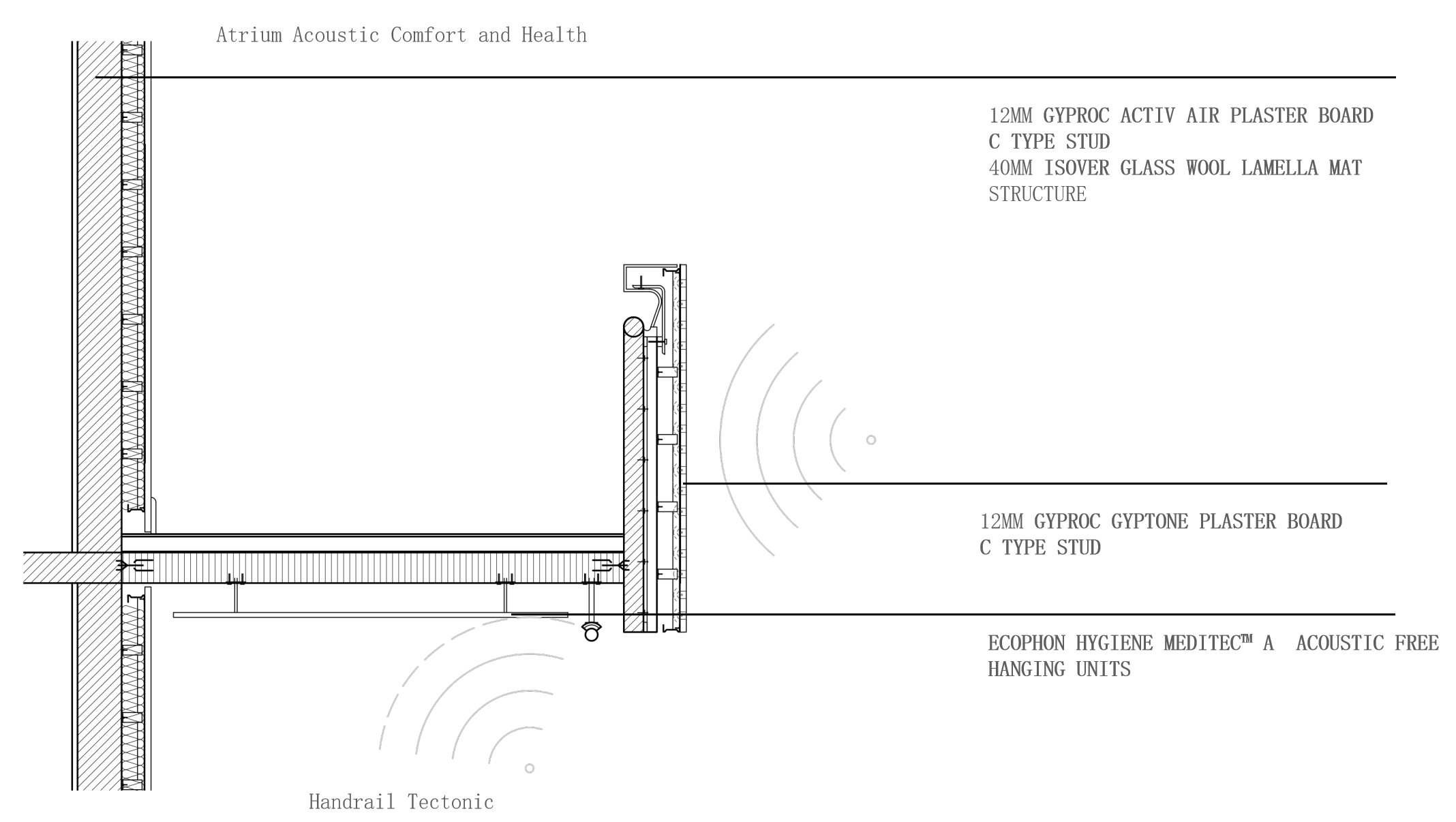 Handrail Tectonic