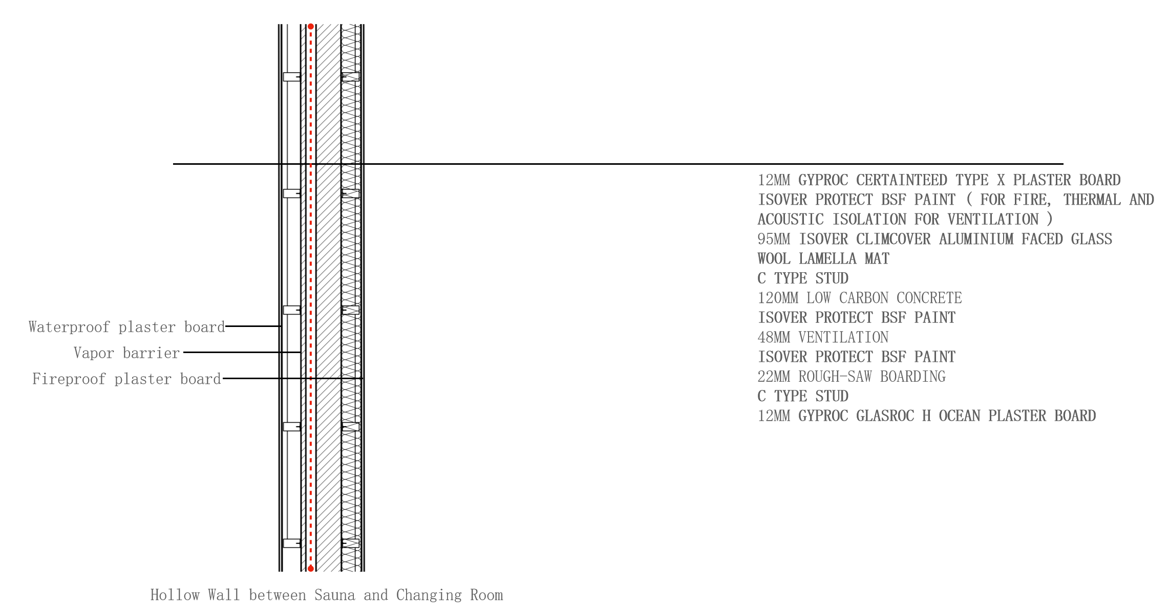 Hollow Wall between Sauna and Changing Room