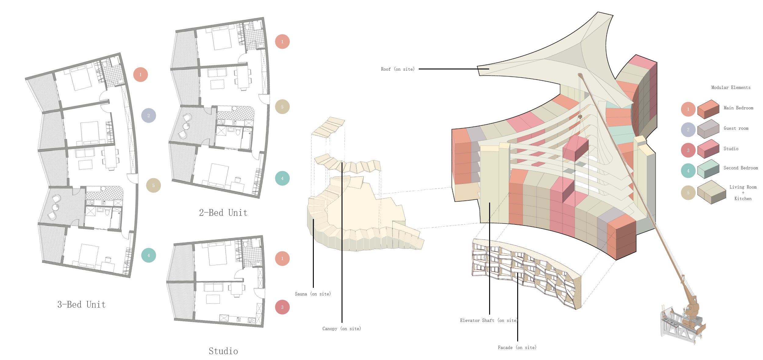 Prefabrication Analysis