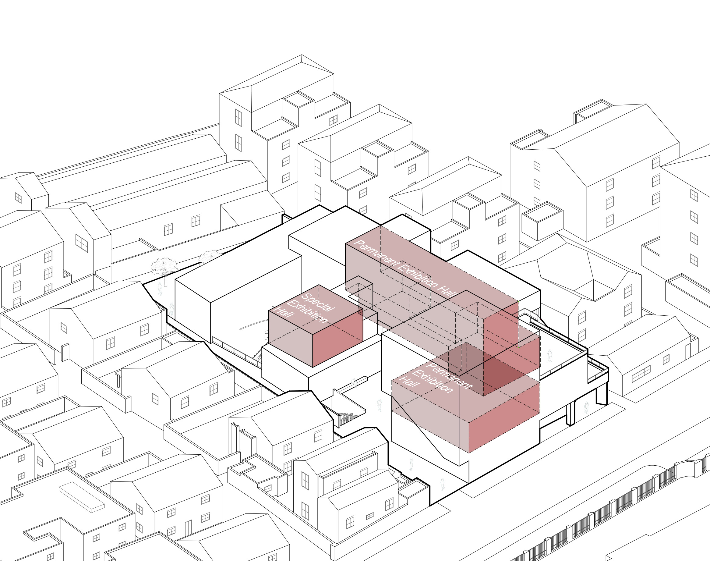 Exhibition Arrangement