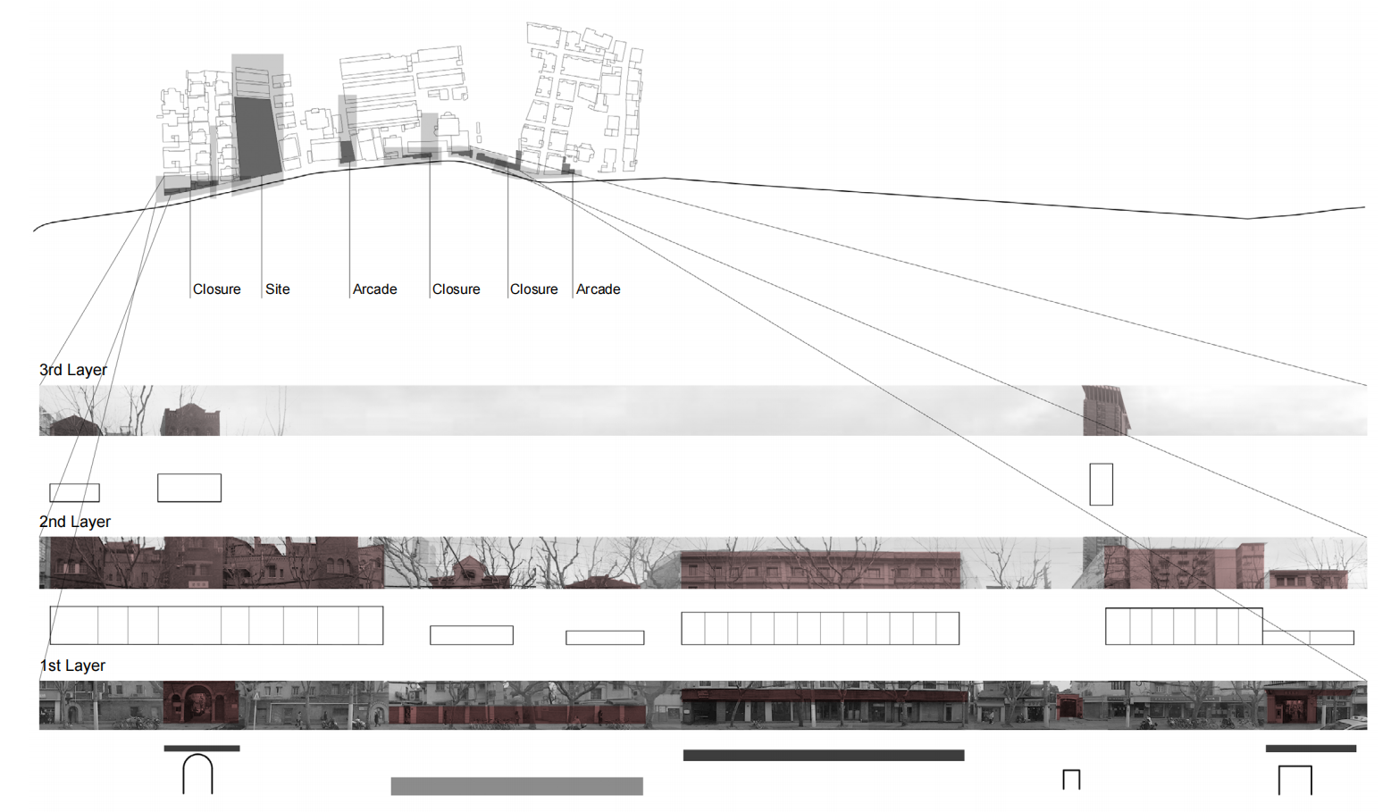 Three Layers of the Old City
