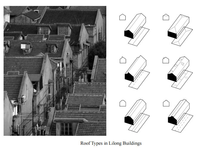 Roof Types in Lilong Buildings