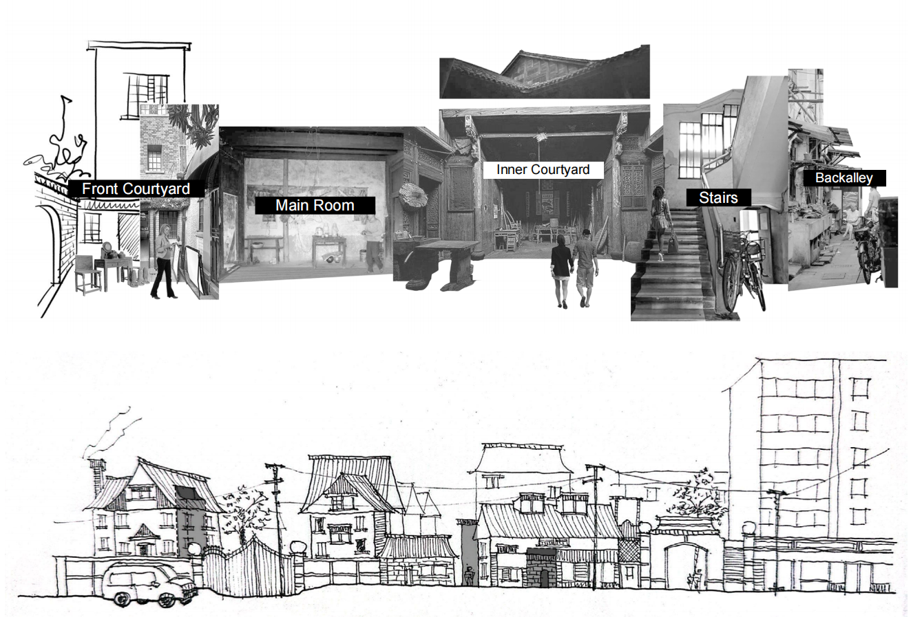 Spatial Sequence in Lilong